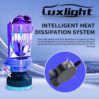 New Mini Lens Bulb T8 H4 LED Bulb 150W, 7000K, 52800LM (Luxlight Headlight Luxury), 2pcs