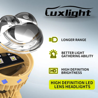 New Mini Lens Bulb T8 H4 LED Bulb 150W, 7000K, 52800LM (Luxlight Headlight Luxury), 2pcs
