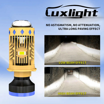 New Mini Lens Bulb T8 H4 LED Bulb 150W, 7000K, 52800LM (Luxlight Headlight Luxury), 2pcs