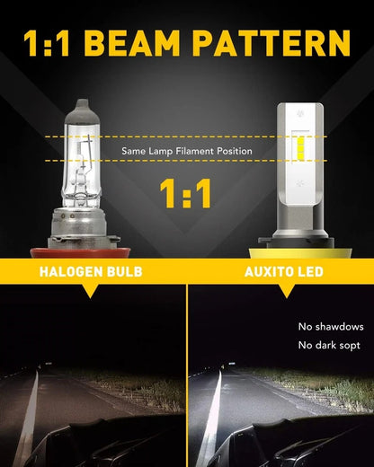 H11/H8/H16 LED Fog Light Bulbs or DRL, 6000 Lumens 6500K Cool White Light, 300% Brightness, CSP LED Chips Fog Lamps Replacement for Cars, Play and Plug (Pack of 2)