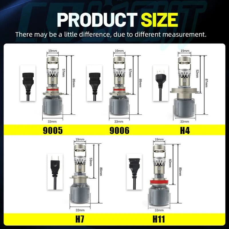 A80 Upgraded LED Headlight, Super Bright Light, Mini Lens 70W 6000k 15000lm LED Lens, 2pcs