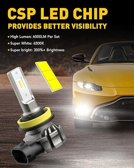 H11/H8/H16 LED Fog Light Bulbs or DRL, 6000 Lumens 6500K Cool White Light, 300% Brightness, CSP LED Chips Fog Lamps Replacement for Cars, Play and Plug (Pack of 2)