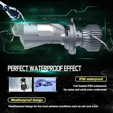 Super Bright Car LED Headlight H4 120W 20000LM Mini Projector Dual Lens, High Low Beam Bulb 2pcs