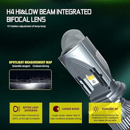 Super Bright Car LED Headlight H4 120W 20000LM Mini Projector Dual Lens, High Low Beam Bulb 2pcs