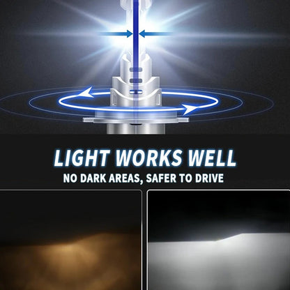 H85, LED Car Headlight, 150W, 6500K, 48000LM, Three Copper Tubes for Heat Dissipation, 2PCS