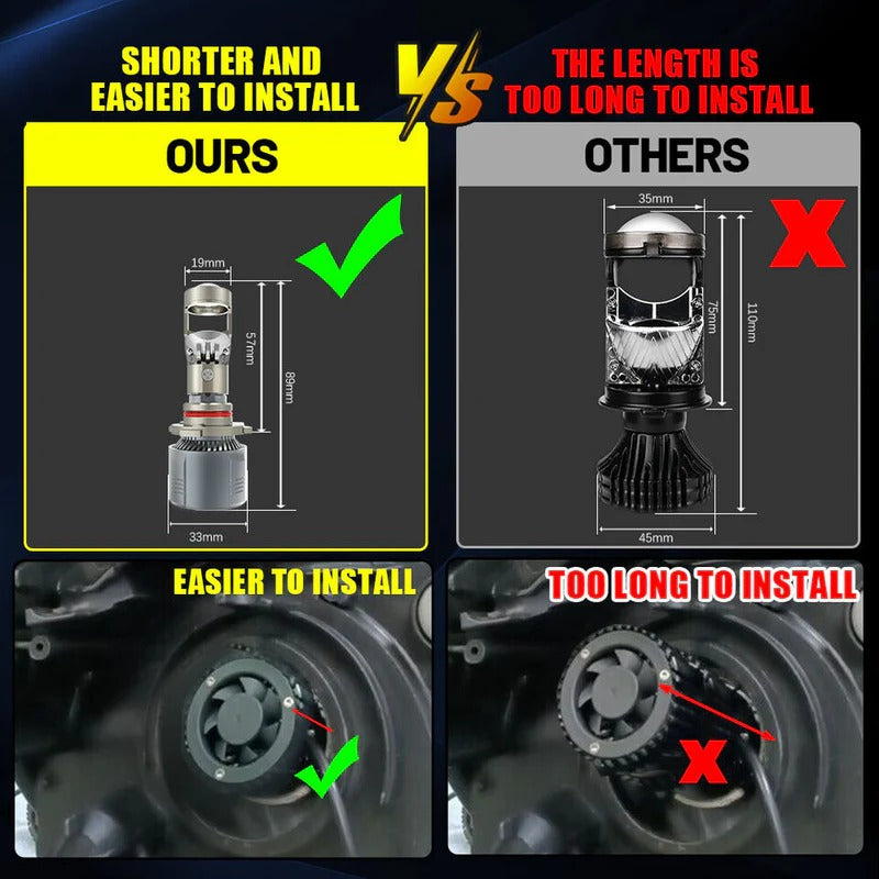 A80 Upgraded LED Headlight, Super Bright Light, Mini Lens 70W 6000k 15000lm LED Lens, 2pcs