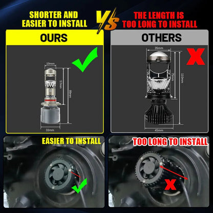A80 Upgraded LED Headlight, Super Bright Light, Mini Lens 70W 6000k 15000lm LED Lens, 2pcs