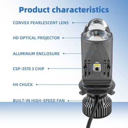 Super Bright Car LED Headlight H4 120W 20000LM Mini Projector Dual Lens, High Low Beam Bulb 2pcs