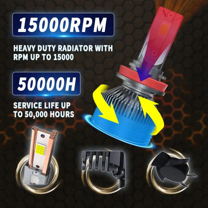H85, LED Car Headlight, 150W, 6500K, 48000LM, Three Copper Tubes for Heat Dissipation, 2PCS